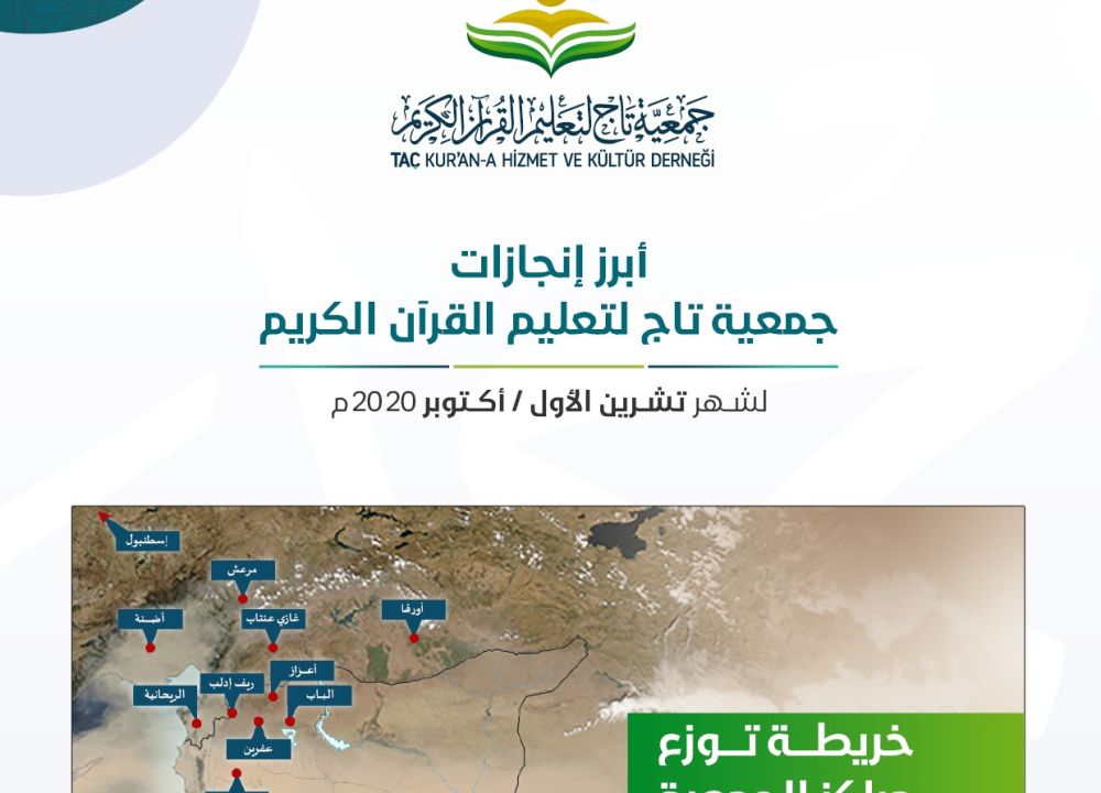 أبرز إنجازات جمعية تاج خلال شهر تشرين الأول/ أكتوبر 2020م