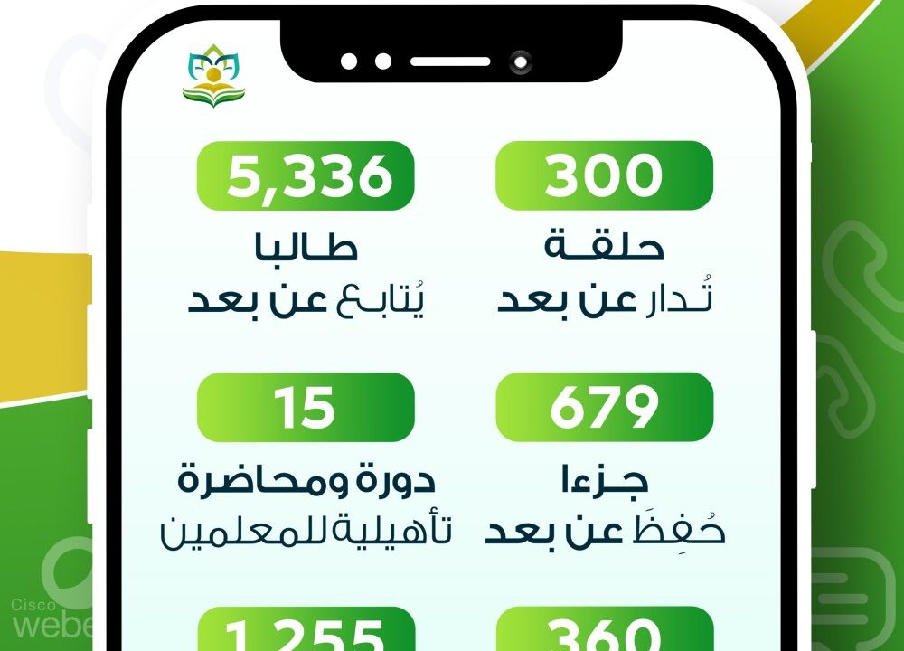أبرز إنجازات جمعية تاج خلال شهر أيار / مايو 2020م